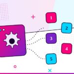 The five part marketing engine every growing company needs, shown as an engine powering five numbered tiles