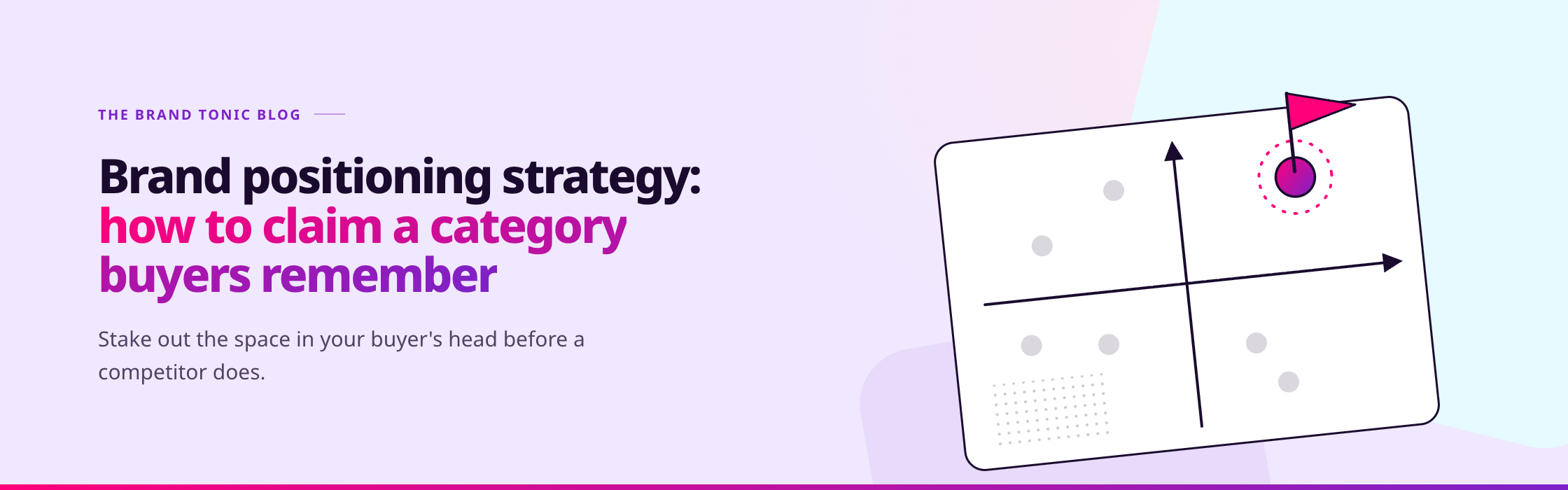 brand positioning strategy