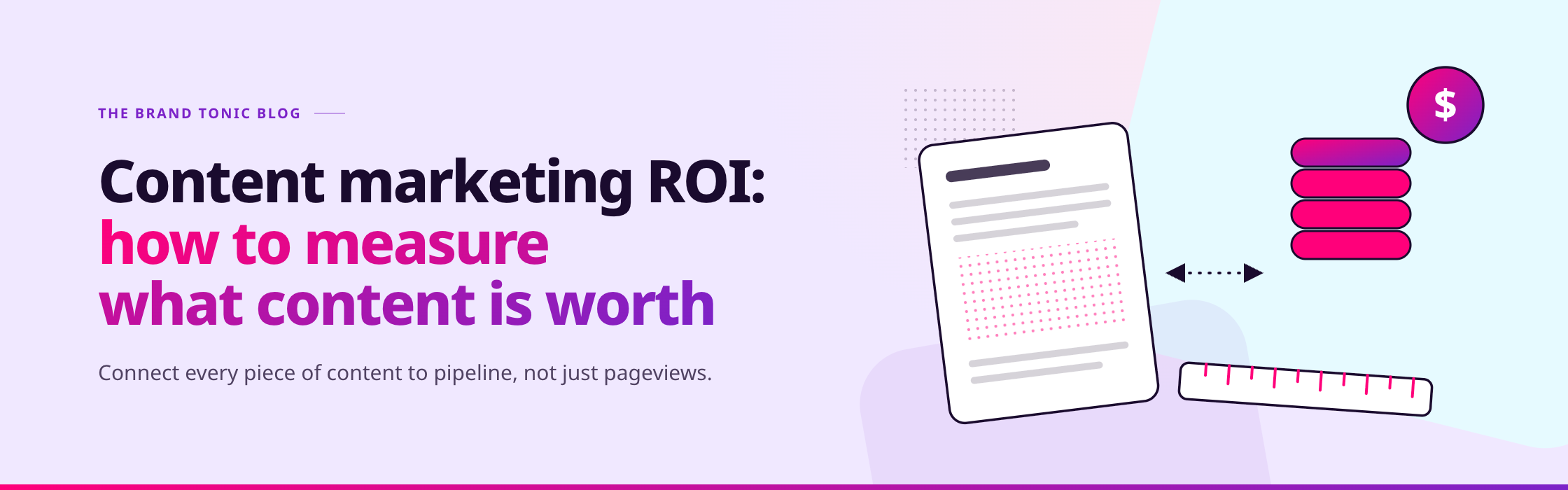 content marketing roi