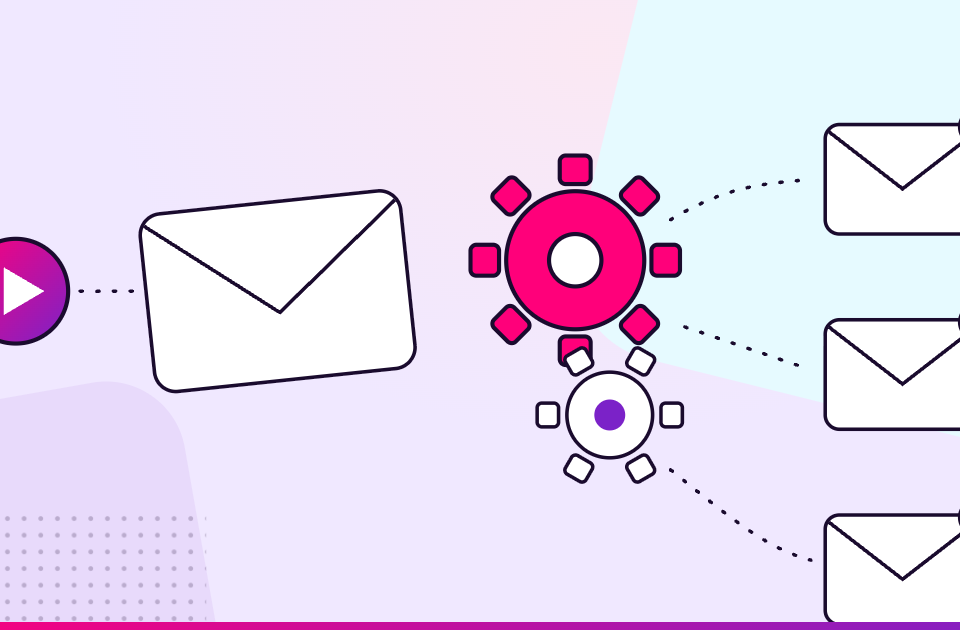 marketing automation for small business