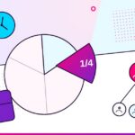 What is fractional marketing leadership: senior marketing strategy on a part-time footprint
