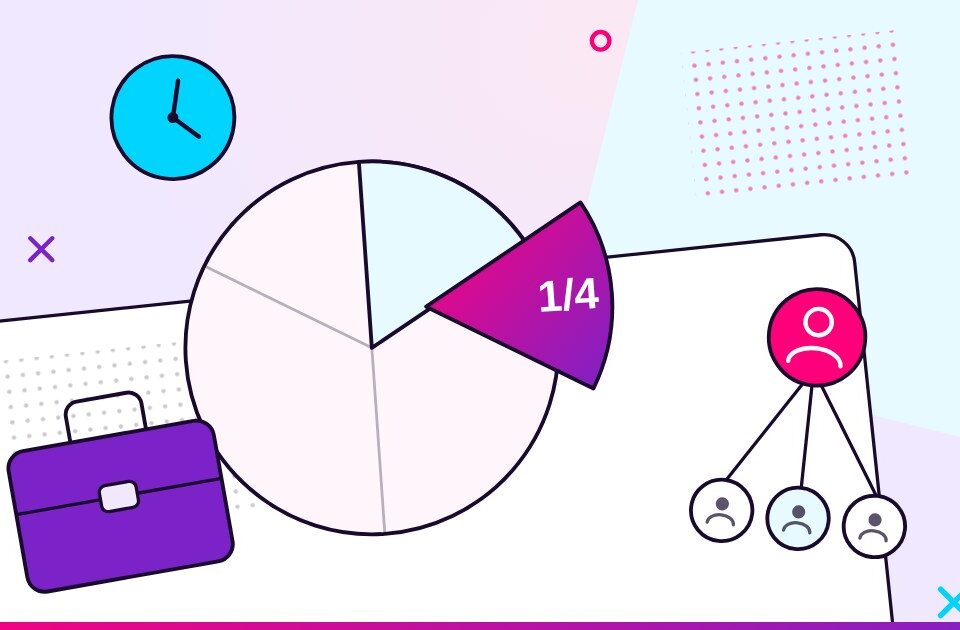 What is fractional marketing leadership: senior marketing strategy on a part-time footprint