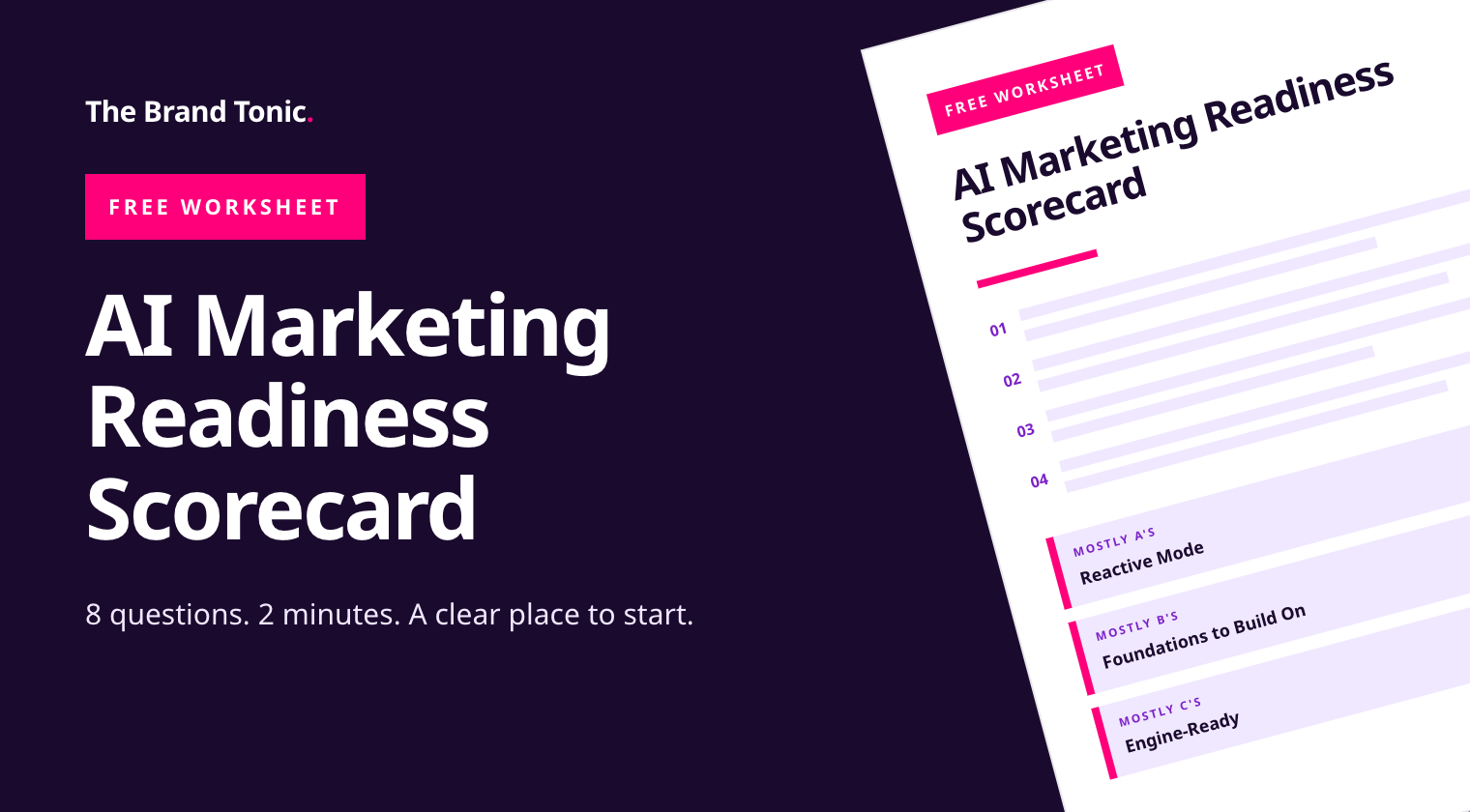Preview of the AI Marketing Readiness Scorecard